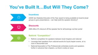 Incentives
AADE ties Diabetes Educator of the Year award to being available to travel to local
groups to give presentations – can help build the speaker directory?
You’ve Built It…But Will They Come?
Discounts
AMA offers 5% discount off the speaker fee for all bookings via their portal
Rethink “Competition”
• Rethink competition for speakers between local chapters and national
• Leverage best speakers from national events for local chapter events, at no
cost or discounted cost
• National Association of Tax Professionals schedules events and speakers
further in advance than chapters, so there’s rarely an issue
 