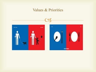 
Values & Priorities
 
