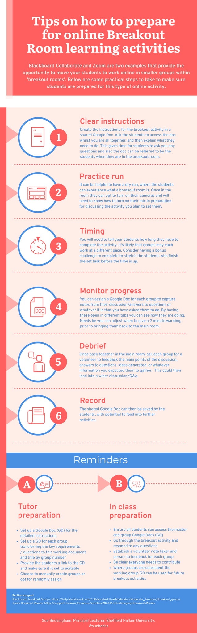 Tips on how to prepare for online breakout room learning activities