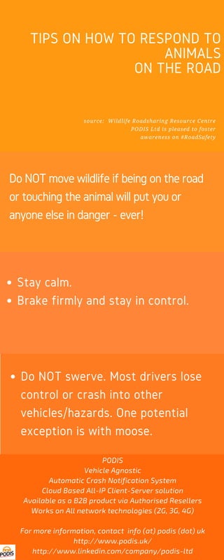 TIPS ON HOW TO RESPOND TO
ANIMALS
ON THE ROAD
Do NOT move wildlife if being on the road
or touching the animal will put you or
anyone else in danger - ever!
Stay calm.
Brake firmly and stay in control.
Do NOT swerve. Most drivers lose
control or crash into other
vehicles/hazards. One potential
exception is with moose.
PODIS
Vehicle Agnostic
Automatic Crash Notification System
Cloud Based All-IP Client-Server solution
Available as a B2B product via Authorised Resellers
Works on All network technologies (2G, 3G, 4G)
For more information, contact info (at) podis (dot) uk
http://www.podis.uk/
http://www.linkedin.com/company/podis-ltd
source: Wildlife Roadsharing Resource Centre
PODIS Ltd is pleased to foster
awareness on #RoadSafety
 