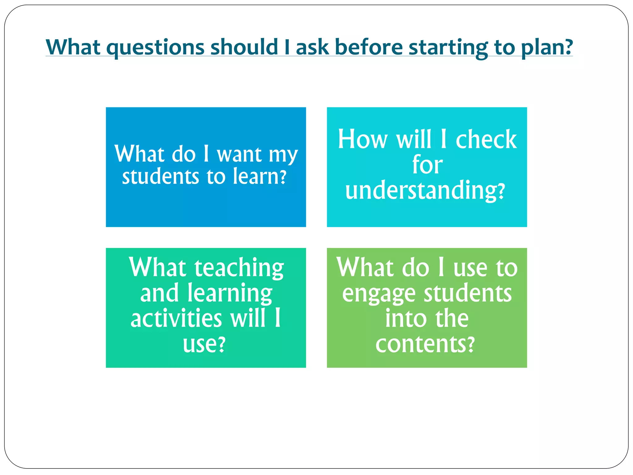 What questions should I ask before starting to plan?
What do I want my
students to learn?
How will I check
for
understanding?
What teaching
and learning
activities will I
use?
What do I use to
engage students
into the
contents?
 