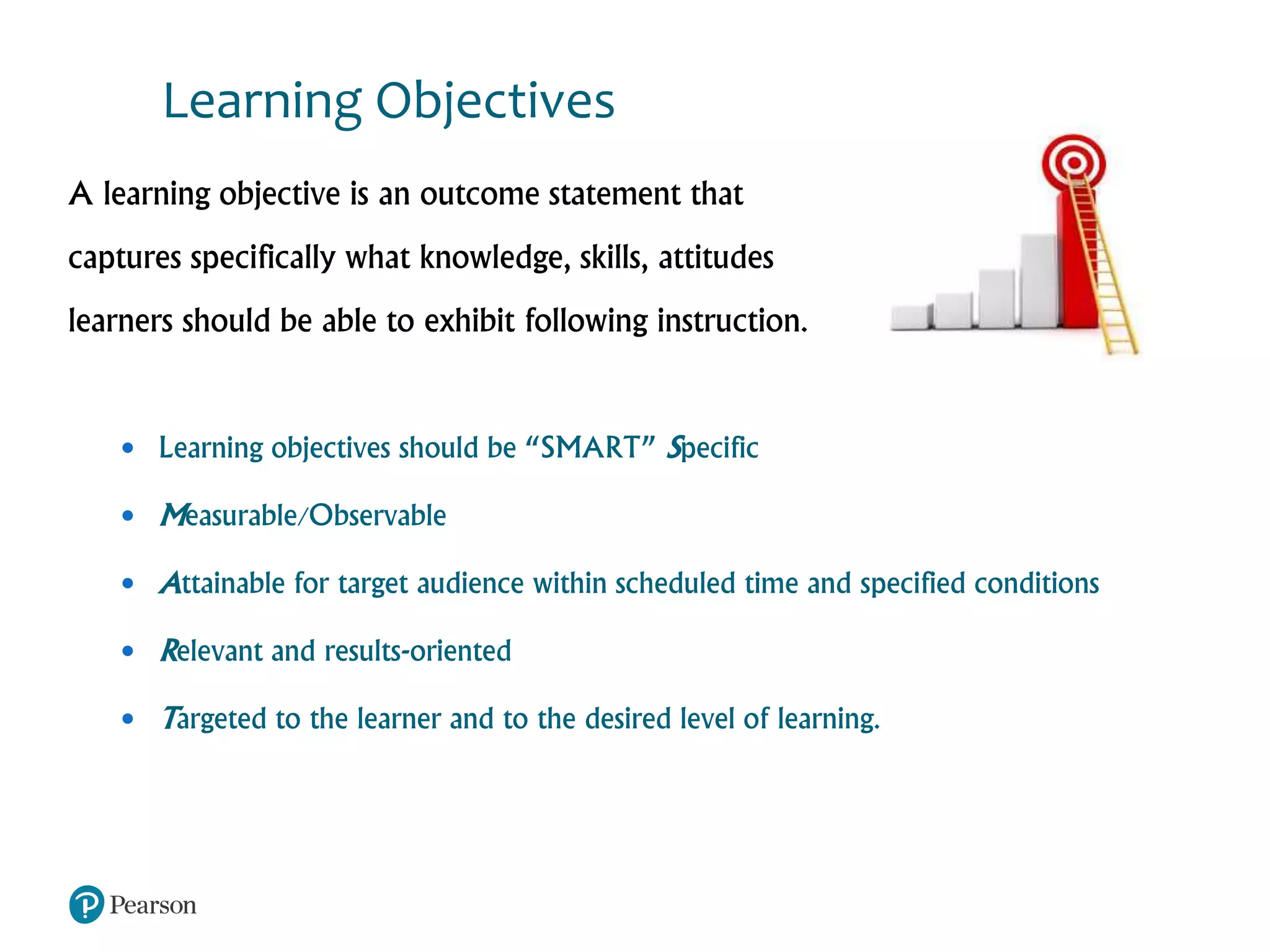 Learning Objectives
A learning objective is an outcome statement that
captures specifically what knowledge, skills, attitudes
learners should be able to exhibit following instruction.
 Learning objectives should be “SMART” Specific
 Measurable/Observable
 Attainable for target audience within scheduled time and specified conditions
 Relevant and results-oriented
 Targeted to the learner and to the desired level of learning.
 
