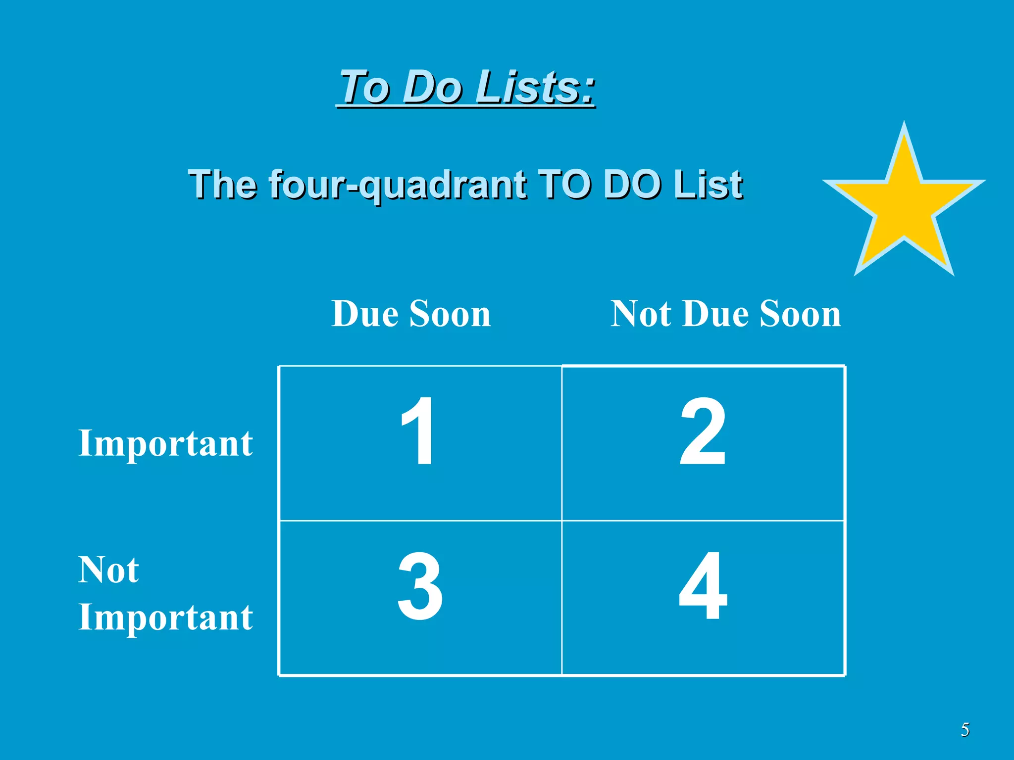To Do Lists: The four-quadrant TO DO List Important Not  Important Due Soon Not Due Soon 4 3 2 1 