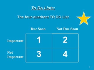 To Do Lists: The four-quadrant TO DO List Important Not  Important Due Soon Not Due Soon 4 3 2 1 