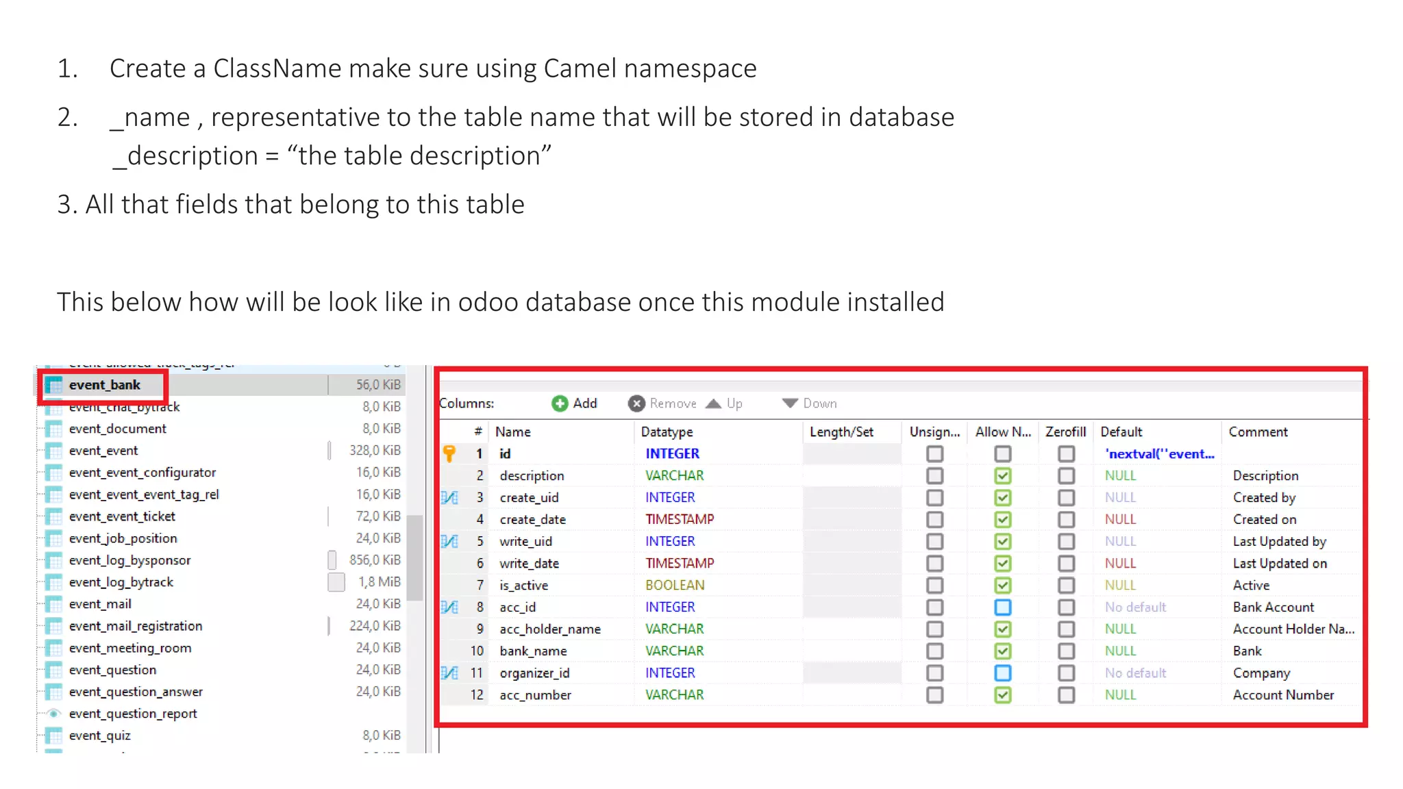1. Create a ClassName make sure using Camel namespace
2. _name , representative to the table name that will be stored in database
_description = “the table description”
3. All that fields that belong to this table
This below how will be look like in odoo database once this module installed
 