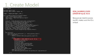 1. Create Model
ROW_NUMBER () OVER
(ORDER BY eq.id) AS id
Because we need to access
via API, makes sure the ID is
unique
 