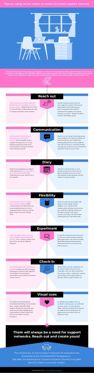 In March 2020 a group of educators came together in search of mutual support to help combat worries and concerns
in relation to the impact of the COVID19 Pandemic. Our support network has without helped us greatly and continues
to be of value. We'd like to share some tips to help others create an online social support network of their own.
The first step is to reach out to the
individuals you would like to invite
to your group.  Whilst there is no limit
to the numbers, small groups can help
to ensure everyone's voice is heard. 
Decide where and when you
will meet up in real time
online.  Where possible have a
regular meeting time. It's a nice
feeling having that meet-up to
look forward to, and you can plan
other things around it. 
Create a private group chat for
your support network. This can be
done easily using Twitter group
direct messages. Next add the
names of the people to the group
and give it a name.  We also chose to
create a WhatsApp group.
Zoom was our chosen meeting space. 
One member of the group had the pro
version allowing us to extend the
meeting beyond the 40 mins offered
with the free version. Tools like Doodle
can help you and your group choose the
optimum time for you to meet. 
Reach out
Communication
Tips on using social media to create an online support network
When you've agreed your regular
meet up time, put it in your diary
as a recurring meeting. It is
important you carve out this time
for yourself.  
Don’t feel you have to attend
every online meeting. Other
commitments will mean that you
may sometimes have to miss a
meeting. Worry not as you will be
able to catch up via the group
chat. 
Take the opportunity to try out
using different technology and
devices. This a chance to learn with
each other about the different
features. 
Check the group chat daily where
possible to keep up with messages.
Dipping into a group chat regularly
can be done at a time that is
convenient to you and via the device
of your choice. 
Share the meeting link in your
chosen group chat. That way it is
easy to locate and click on to join
the meeting. Avoid sending in email
where it may get buried! 
Share any photos you might talk
about in your group chat (in
addition to or in place of the
meeting chat as these are lost once
you close the meeting unless you
choose to record). That way if
anyone is missing from the online
meeting they can see these later. 
It's good to have alternative spaces
in case your chosen online meeting
space goes down. MS Teams, Google
Meet, Blackboard Collaborate are
alternatives one of your team may
have access to.
Notifications can be enabled to let
you know when there are new
messages. You can also set alerts to
remind you when a meeting is coming
up. Set this to 15 minutes before, to
give you time to pop the kettle on!
Diary
Flexibility
Experiment
Check-in
The heart icon has long been
associated with liking a social media
post.  Twitter DMs offer other
options. Emoticons are visual and
quick way to acknowledging you
have read each other's posts, but
also can be used to convey
emotions. 
In addition you might want to
consider creating your own Bitmoji
cartoon avatar or sharing GIFs. 
When communicating online there is
an absence of the visual cues we
experience when face to face, so
these can help. 
Visual cues
There will always be a need for support
networks. Reach out and create yours!
The importance of online support networks for educators was
presented at the #SocMedHE20 Tweetposium.
Deb Baff, Sue Beckingham, Suzanne Faulkner, Dawne-Irving Bell,
Rachelle O'Brien and Sarah Wright .
Adobe Spark link  |  bit.ly/educator_support
 