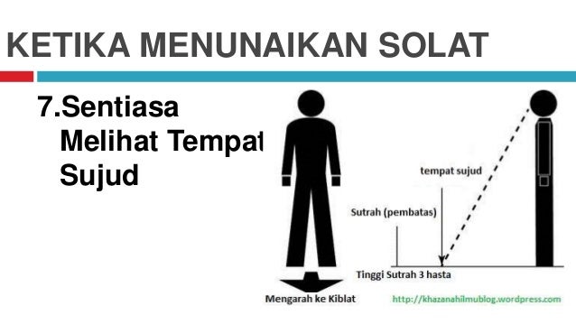Tips Khusyuk Dalam Solat Tips & Panduan Khusyuk Dalam Solat