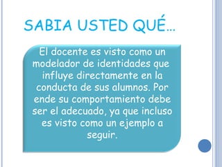 SABIA USTED QUÉ…  El docente es visto como un modelador de identidades que  influye directamente en la conducta de sus alumnos. Por ende su comportamiento debe ser el adecuado, ya que incluso es visto como un ejemplo a seguir. 