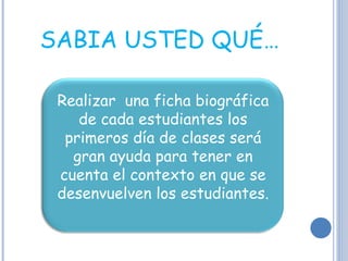 SABIA USTED QUÉ… Realizar  una ficha biográfica de cada estudiantes los primeros día de clases será gran ayuda para tener en cuenta el contexto en que se desenvuelven los estudiantes. 