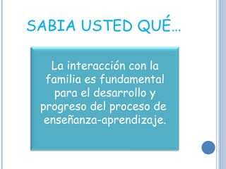 SABIA USTED QUÉ… La interacción con la familia es fundamental para el desarrollo y progreso del proceso de  enseñanza-aprendizaje. 