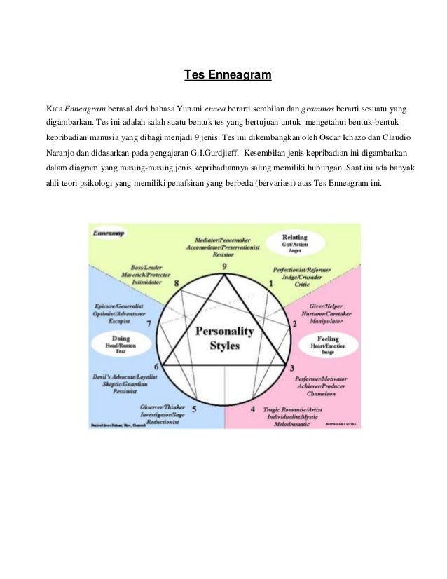 Tips Psikotes 28225437