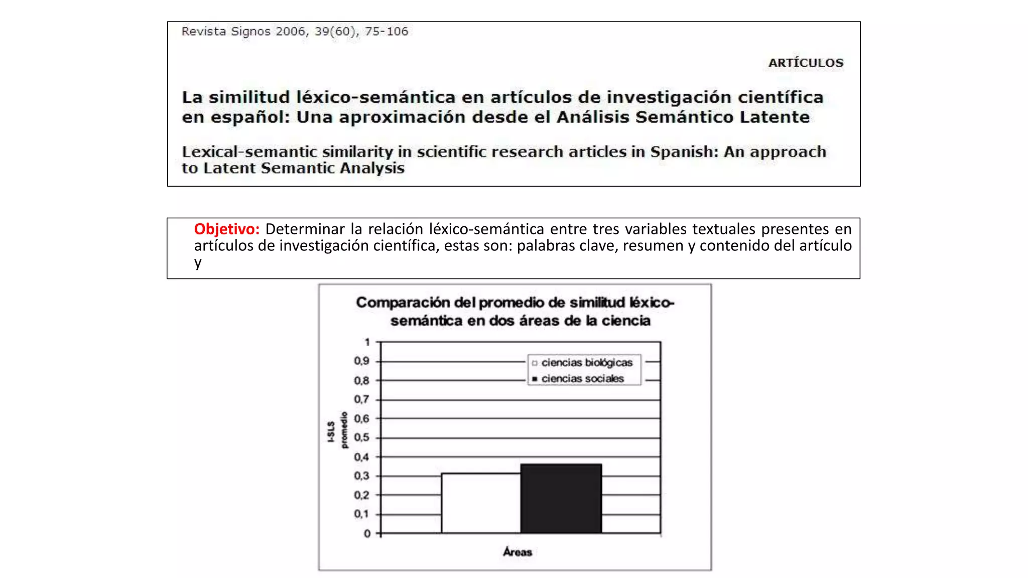 Objetivo: Determinar la relación léxico-semántica entre tres variables textuales presentes en
artículos de investigación científica, estas son: palabras clave, resumen y contenido del artículo
y
 