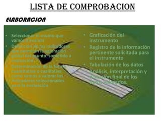 LISTA DE COMPROBACION
ELABORACION

• Seleccionar el asunto que       • Graficación del
  vamos a evaluar                   instrumento
• Definición de los indicadores   • Registro de la información
  que permitan la valoración        pertinente solicitada para
  global del asunto sometido a      el instrumento
  evaluación
• Determinación de la forma       • Tabulación de los datos
  cuantitativa o cualitativa      • Análisis, interpretación y
  como vamos a valorar los          discusión final de los
  indicadores seleccionados         datos valorados.
  para la evaluación
 
