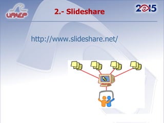 2.- Slideshare http://www.slideshare.net/ 