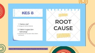 Source: CME Pembentangan Kes Kesalahan Pengubatan 2022 PKD Alor Gajah
 