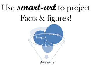 Use smart-art to project 
Facts & figures! 
Awesome 
font 
Image 
message  