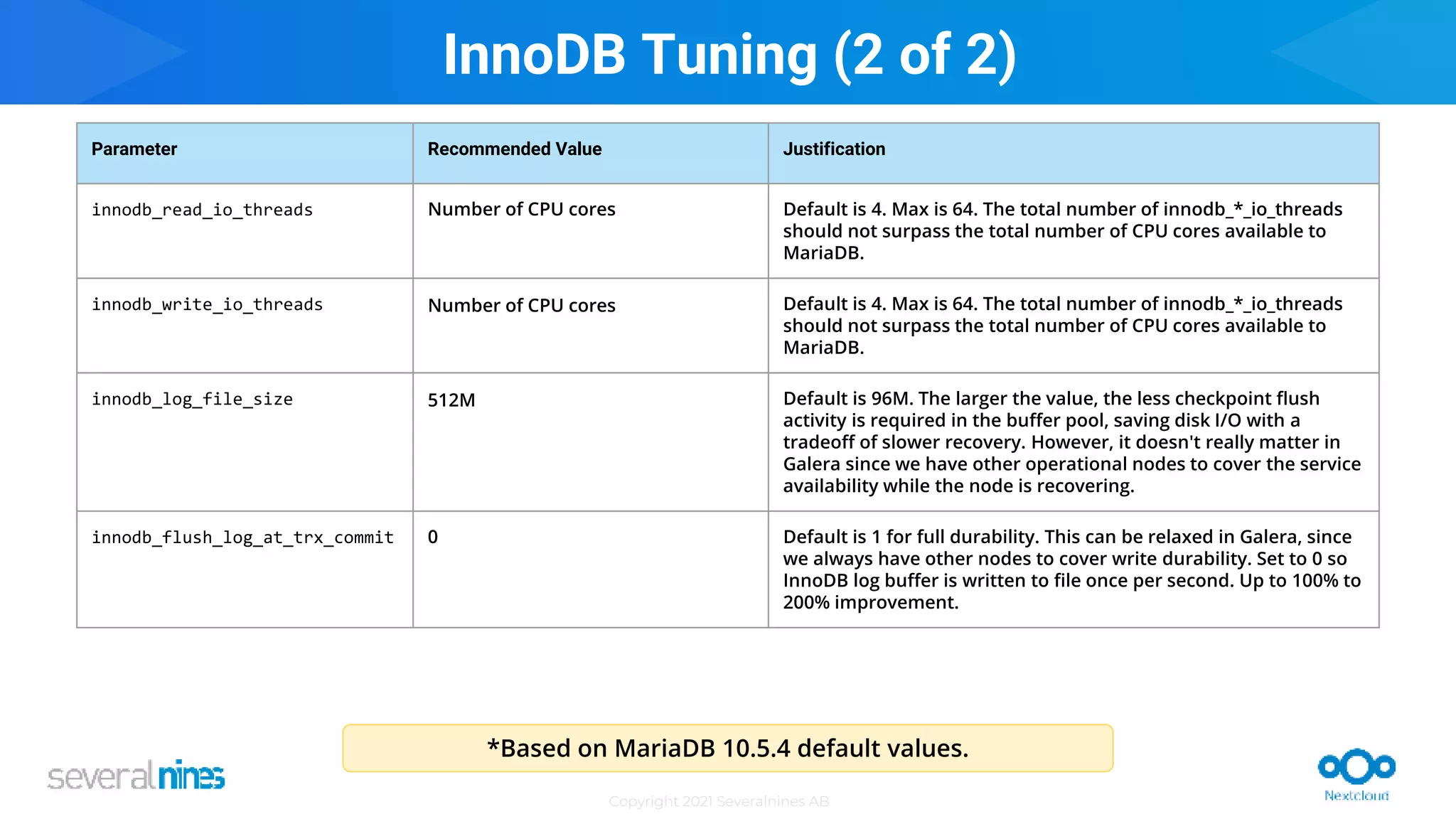 Copyright 2021 Severalnines AB
Parameter Recommended Value Justification
innodb_read_io_threads Number of CPU cores Default is 4. Max is 64. The total number of innodb_*_io_threads
should not surpass the total number of CPU cores available to
MariaDB.
innodb_write_io_threads Number of CPU cores Default is 4. Max is 64. The total number of innodb_*_io_threads
should not surpass the total number of CPU cores available to
MariaDB.
innodb_log_file_size 512M Default is 96M. The larger the value, the less checkpoint flush
activity is required in the buffer pool, saving disk I/O with a
tradeoff of slower recovery. However, it doesn't really matter in
Galera since we have other operational nodes to cover the service
availability while the node is recovering.
innodb_flush_log_at_trx_commit 0 Default is 1 for full durability. This can be relaxed in Galera, since
we always have other nodes to cover write durability. Set to 0 so
InnoDB log buffer is written to file once per second. Up to 100% to
200% improvement.
*Based on MariaDB 10.5.4 default values.
InnoDB Tuning (2 of 2)
 