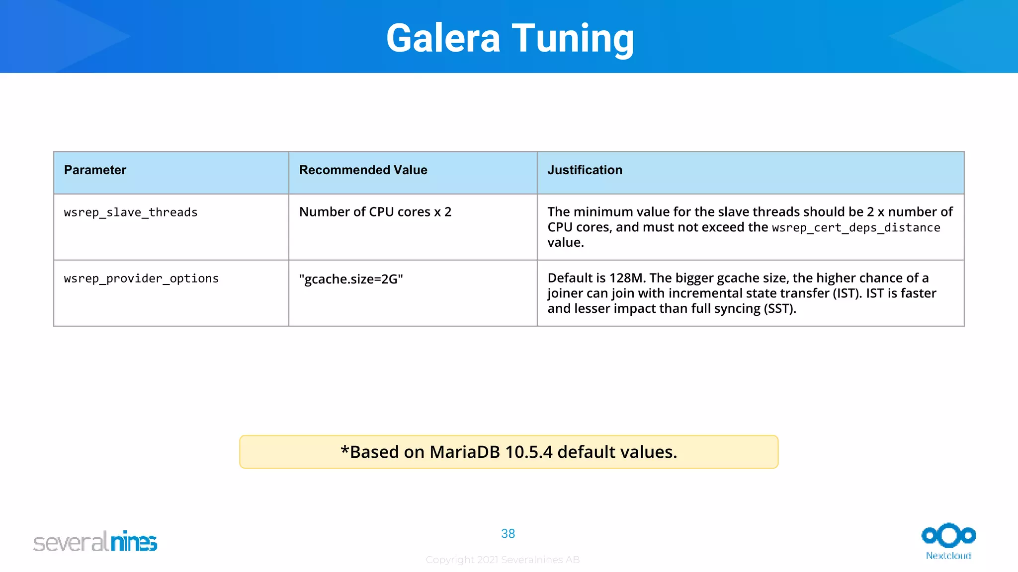 Copyright 2021 Severalnines AB
Parameter Recommended Value Justification
wsrep_slave_threads Number of CPU cores x 2 The minimum value for the slave threads should be 2 x number of
CPU cores, and must not exceed the wsrep_cert_deps_distance
value.
wsrep_provider_options "gcache.size=2G" Default is 128M. The bigger gcache size, the higher chance of a
joiner can join with incremental state transfer (IST). IST is faster
and lesser impact than full syncing (SST).
*Based on MariaDB 10.5.4 default values.
Galera Tuning
38
 