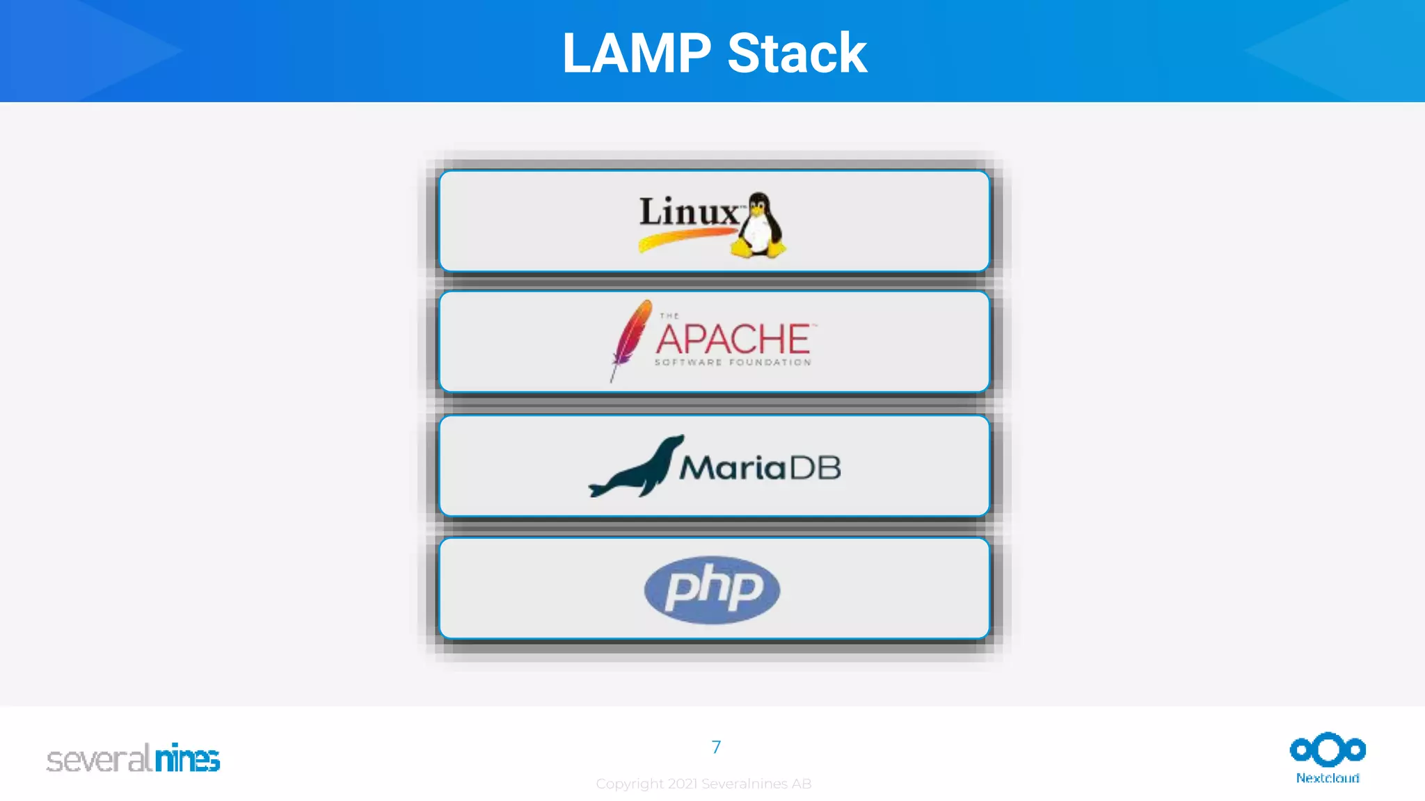 Copyright 2021 Severalnines AB
Copyright 2021 Severalnines AB
LAMP Stack
7
 