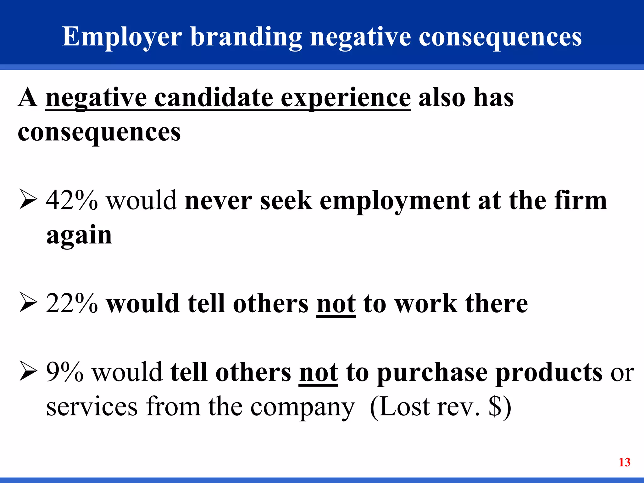 13
Employer branding negative consequences
A negative candidate experience also has
consequences
 42% would never seek employment at the firm
again
 22% would tell others not to work there
 9% would tell others not to purchase products or
services from the company (Lost rev. $)
13
 