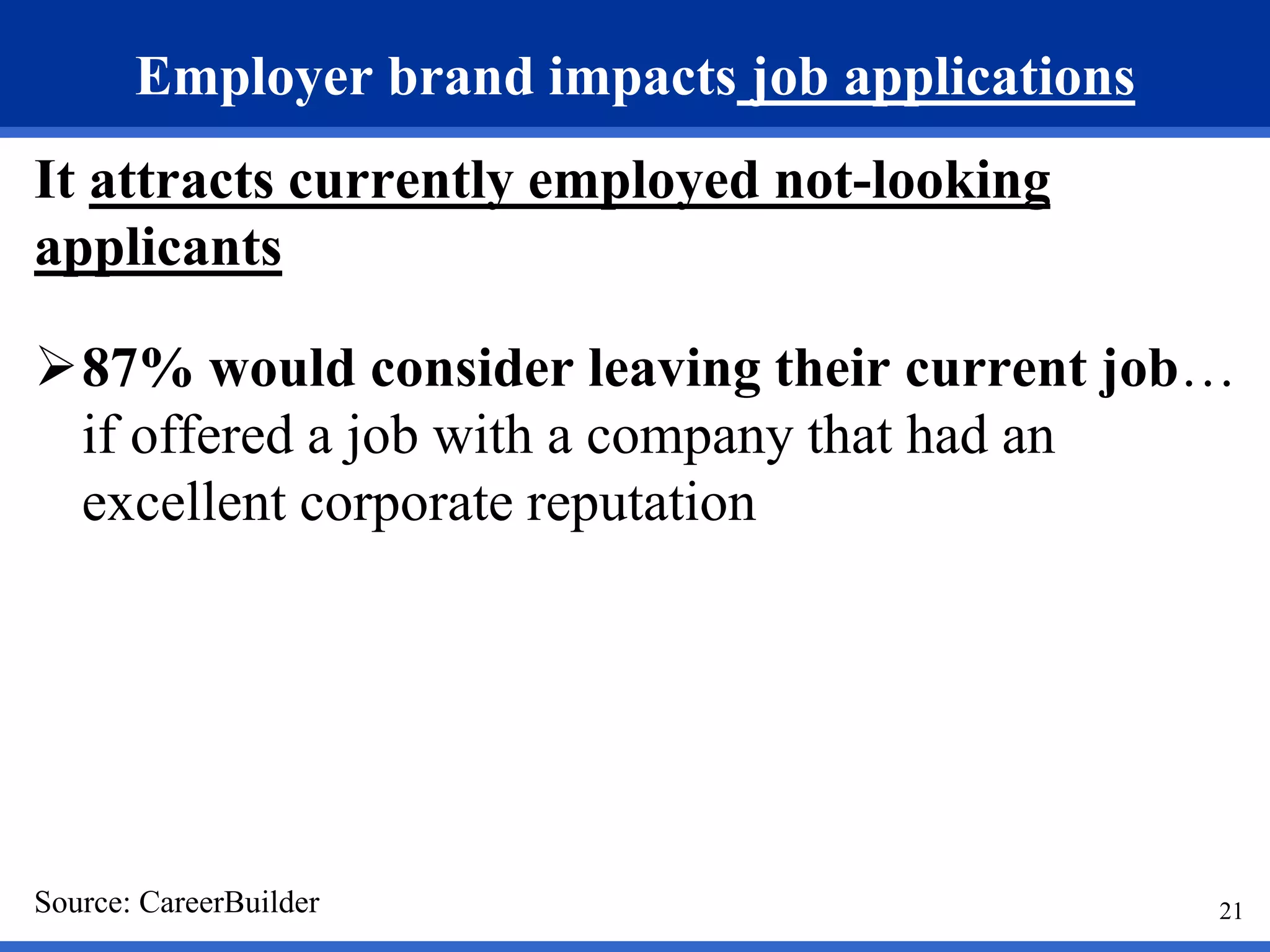 21
Employer brand impacts job applications
It attracts currently employed not-looking
applicants
87% would consider leaving their current job…
if offered a job with a company that had an
excellent corporate reputation
Source: CareerBuilder
 