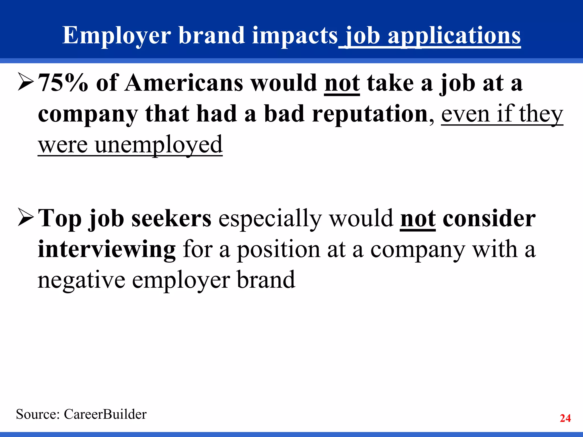 24
Employer brand impacts job applications
75% of Americans would not take a job at a
company that had a bad reputation, even if they
were unemployed
Top job seekers especially would not consider
interviewing for a position at a company with a
negative employer brand
Source: CareerBuilder
 