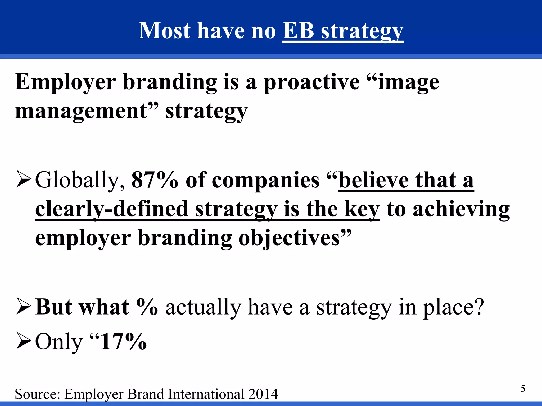 5
Most have no EB strategy
Employer branding is a proactive “image
management” strategy
Globally, 87% of companies “believe that a
clearly-defined strategy is the key to achieving
employer branding objectives”
But what % actually have a strategy in place?
Only “17%
Source: Employer Brand International 2014 5
 