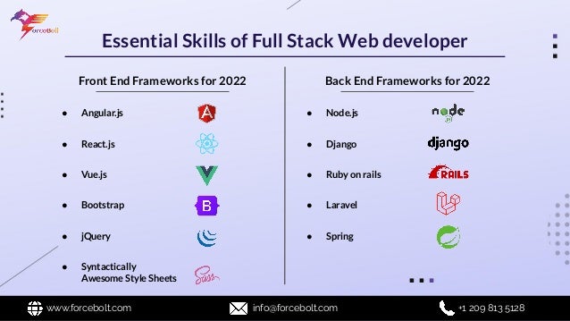 Tips To Hire Full Stack Developers In 2022 | PDF | Web Development ...