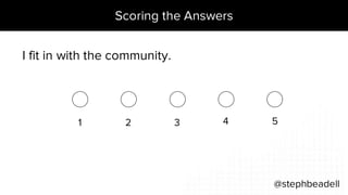 Scoring the Answers
@stephbeadell
I fit in with the community.
1 2 3 4 5
 