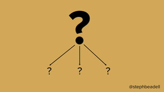 @stephbeadell
?
?
? ?
 