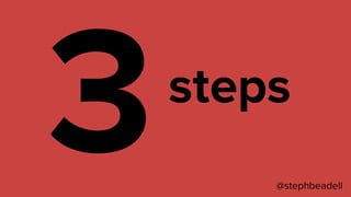 3 @stephbeadell
steps
 