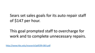 Goal setting has a positive 
effect on student motivation. 
http://blogs.edweek.org/teachers/classroom_qa_with_larry_ferlazzo/2012/01/matt_townsley_asked_carol_boston.html 
 