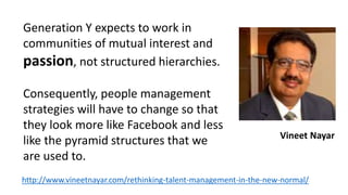 Gary Hamel 
http://thehypertextual.com/2010/04/08/gary-hamels-pyramid-of-human-capabilities/ 
 