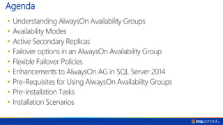 Tips to install and manage always on availability groups in sql server ...
