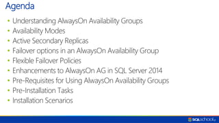 • Understanding AlwaysOn Availability Groups
• Availability Modes
• Active Secondary Replicas
• Failover options in an AlwaysOn Availability Group
• Flexible Failover Policies
• Enhancements to AlwaysOn AG in SQL Server 2014
• Pre-Requisites for Using AlwaysOn Availability Groups
• Pre-Installation Tasks
• Installation Scenarios
Agenda
 