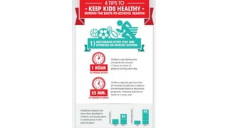 4 Tips to keep kids healthy for back-to-school