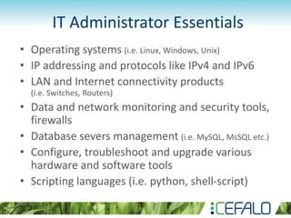 IT Administrator Essentials
• Operating systems (i.e. Linux, Windows, Unix)
• IP addressing and protocols like IPv4 and IPv6
• LAN and Internet connectivity products
(i.e. Switches, Routers)
• Data and network monitoring and security tools,
firewalls
• Database severs management (i.e. MySQL, MsSQL etc.)
• Configure, troubleshoot and upgrade various
hardware and software tools
• Scripting languages (i.e. python, shell-script)
 