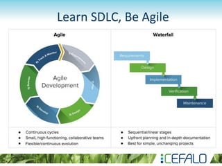 Learn SDLC, Be Agile
 
