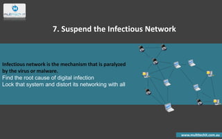Infectious network is the mechanism that is paralyzed
by the virus or malware.
Find the root cause of digital infection
Lock that system and distort its networking with all
www.multitechit.com.au
7. Suspend the Infectious Network
 
