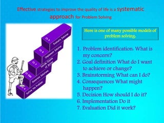 Effective strategies to improve the quality of life is a systematic
approach for Problem Solving
Here is one of many possible models of
problem solving:
1. Problem identification: What is
my concern?
2. Goal definition What do I want
to achieve or change?
3. Brainstorming What can I do?
4. Consequences What might
happen?
5. Decision How should I do it?
6. Implementation Do it
7. Evaluation Did it work?
 