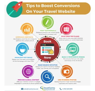 Tips to Boost Conversions on Your Travel Website