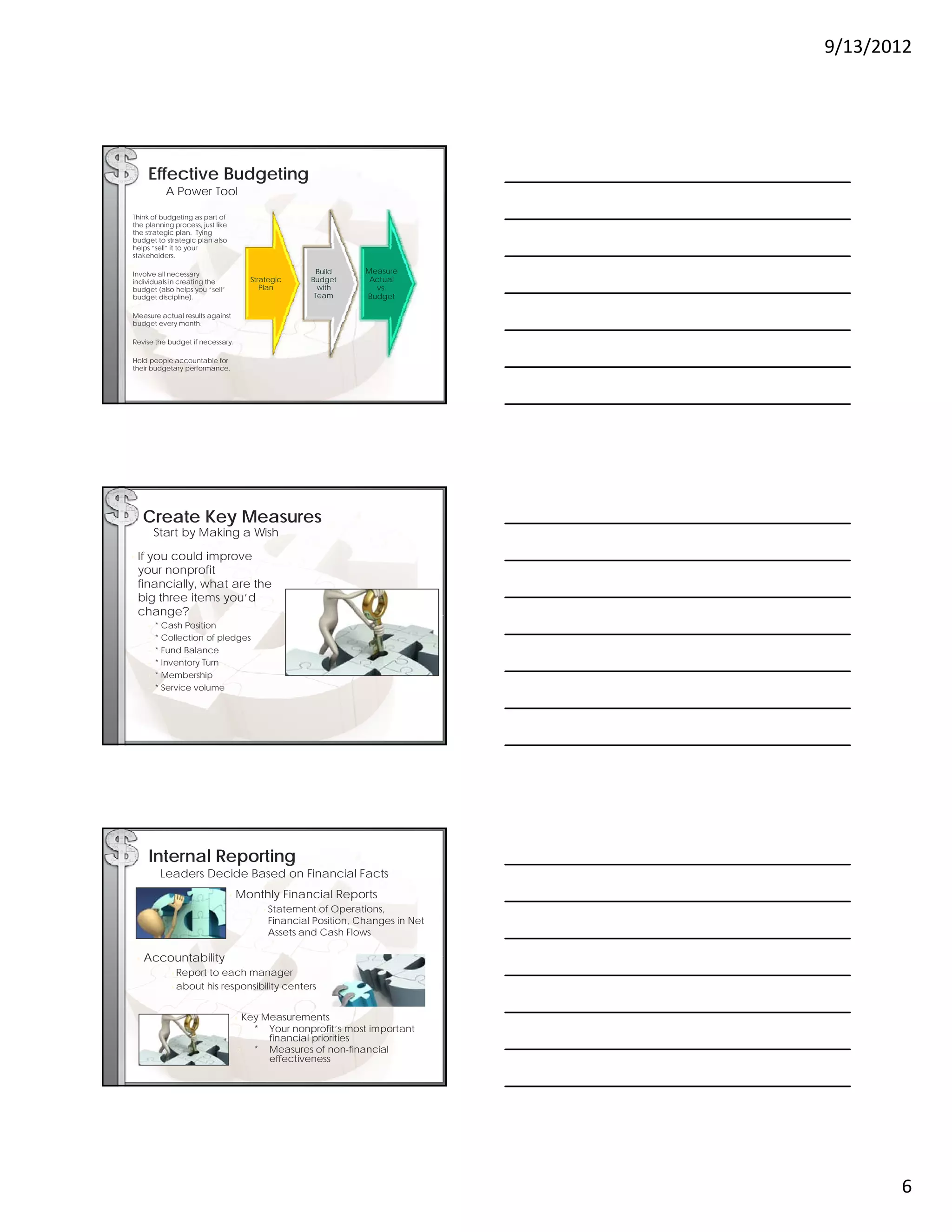 9/13/2012




        Effective Budgeting
              A Power Tool

Think of budgeting as part of
the planning process, just like
the strategic plan. Tying
budget to strategic plan also
helps “sell” it to your
stakeholders.

Involve all necessary                                        Build     Measure
individuals in creating the                Strategic       Budget       Actual
budget (also helps you “sell”                 Plan           with        vs.
budget discipline).                                         Team       Budget

Measure actual results against
budget every month.

Revise the budget if necessary.

Hold people accountable for
their budgetary performance.




        Create Key Measures
            Start by Making a Wish

•   If you could improve
    your nonprofit
    financially, what are the
    big three items you’d
          g
    change?
        •   * Cash Position
        •   * Collection of pledges
        •   * Fund Balance
        •   * Inventory Turn
        •   * Membership
        •   * Service volume




        Internal Reporting
             Leaders Decide Based on Financial Facts
                                  •   Monthly Financial Reports
                                              •   Statement of Operations,
                                                  Financial Position, Changes in Net
                                                  Assets and Cash Flows

    •   Accountability
               •   Report to each manager
               •   about his responsibility centers


                                      •Key Measurements
                                      1. * Your nonprofit’s most important
                                            financial priorities
                                      2. * Measures of non-financial
                                            effectiveness




                                                                                              6
 