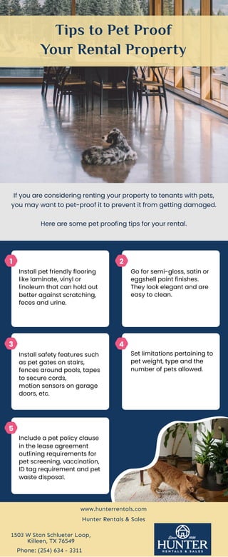 Tips to Pet Proof
Your Rental Property
If you are considering renting your property to tenants with pets,
you may want to pet-proof it to prevent it from getting damaged.
Here are some pet proofing tips for your rental.
1 2
3 4
5
Install pet friendly flooring
like laminate, vinyl or
linoleum that can hold out
better against scratching,
feces and urine.
Go for semi-gloss, satin or
eggshell paint finishes.
They look elegant and are
easy to clean.
Install safety features such
as pet gates on stairs,
fences around pools, tapes
to secure cords,
motion sensors on garage
doors, etc.
Set limitations pertaining to
pet weight, type and the
number of pets allowed.
Include a pet policy clause
in the lease agreement
outlining requirements for
pet screening, vaccination,
ID tag requirement and pet
waste disposal.
www.hunterrentals.com
Hunter Rentals & Sales
1503 W Stan Schlueter Loop,
Killeen, TX 76549
Phone: (254) 634 - 3311
 