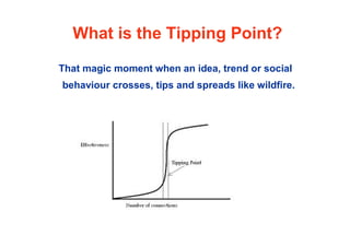 What is the Tipping Point?
That magic moment when an idea, trend or social
behaviour crosses, tips and spreads like wildfire.
 