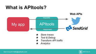Get in touch! hello@apitools.com
What is APItools?
My app APItools
Web APIs
★ Store traces
★ Test & Debug
★ Transform API traffic
★ Analytics
requests
responses
 
