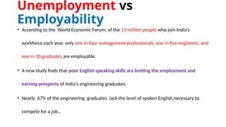 Poor Employability tipstospeakenglishfluently-230408160626-31078847.pptx