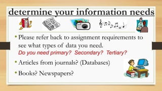 determine your information needs
•Please refer back to assignment requirements to
see what types of data you need.
Do you need primary? Secondary? Tertiary?
•Articles from journals? (Databases)
•Books? Newspapers?
 