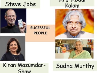 Kiran Mazumdar-
SUCESSFUL
PEOPLE
APJ Abdul
KalamSteve Jobs
Sudha Murthy
 