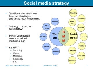 Social media strategy

                                                                         Mapping
•    Traditional and social web
     lines are blending…
     and this is just the beginning                                                 LinkedIn
                                                        Content          Blogs /
                                                                         Wikis
                                              PR /
•    Strategy…have one!                                                             Forums
                                              News
     Write it down
                                                                    S
                                                        Web              Social
•    Part of your overall                Workflow                   M                 Facebook
     communication /                                    Site             Media
     marketing plan                                                 M
                                             Search                                 Twitter
•    Establish
       –    SM policy                                   Analytics
                                                                         Ratings
       –    Voices
       –    Message                                                                 YouTube

       –    Frequency                                                   Bookmarks
       –    Etc.
Tips & Traps in Social Media Marketing      Chris Kenney © 2011                                4
 